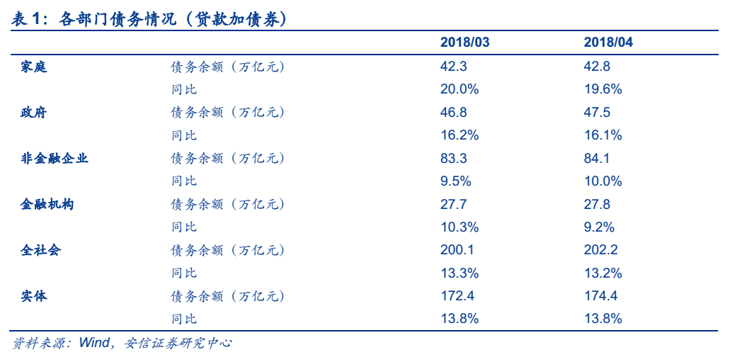 焦虑！未来十年，财富即将向这里转移！