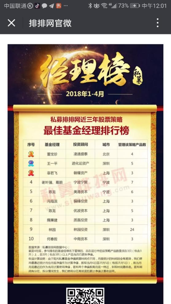 三年期最佳私募基金经理——磐耀资产辜若飞的投资心得