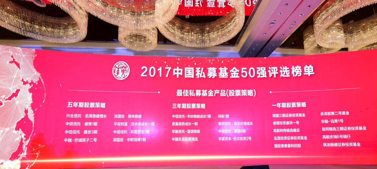 三年期最佳私募基金经理——磐耀资产辜若飞的投资心得