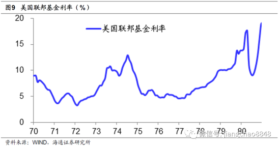 【宏观经济】股市有望迎长期慢牛 有望产生每年10%左右回报