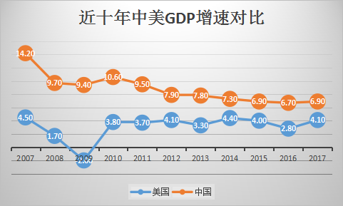 破发、估值缩水！独角兽的抄底机会到底去哪了？