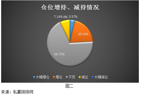 人生有几次发财机会？错过4月暴涨的软件股，5月不要错过它