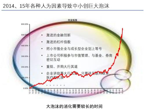 江作良：保持冷静 不要太过沉迷于白酒家电胜利欢呼