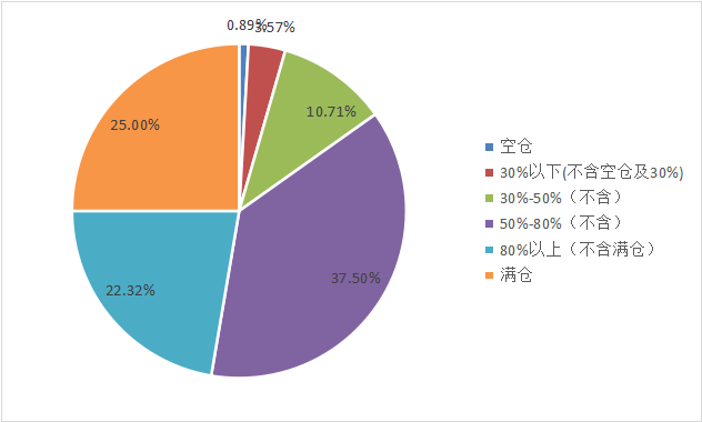 外资即将抢先布局A股  私募看好挖坑后的大蓝筹