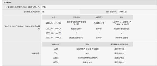 期货大佬葛卫东淡出私募圈 转让其名下控股私募