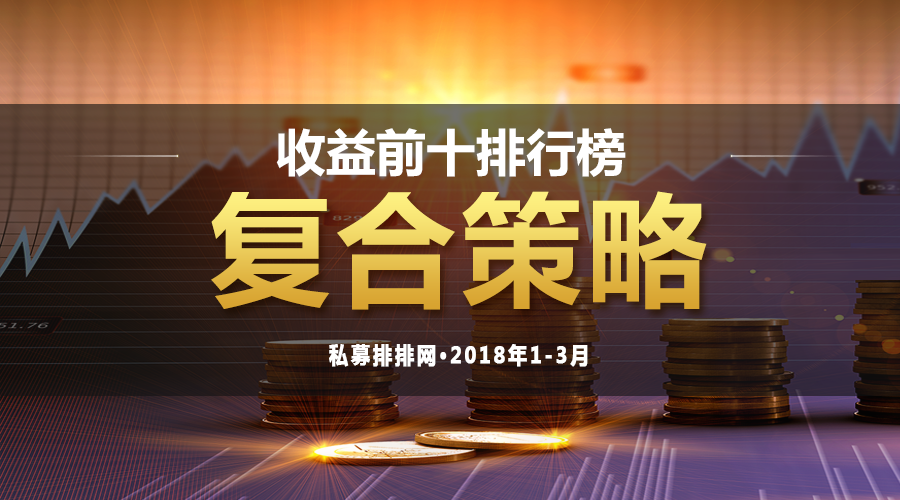 复合策略一季度排行榜：最高收益94.14%，首尾相差悬殊