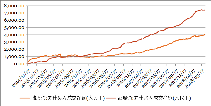 钜阵资本：地缘政治风险仍将左右市场短期走势