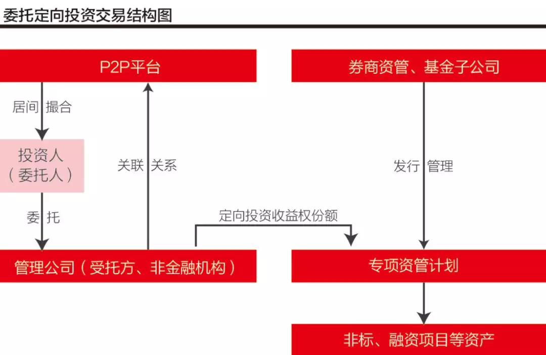 国家传来大消息！紧急下架，这些饭碗将被砸！