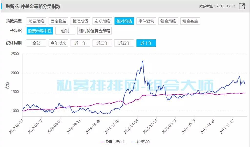 多空相争，谁能得利？3分钟学会逆袭新技能！