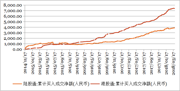 钜阵资本：贸易摩擦扰动市场，业绩增长支撑长期走势