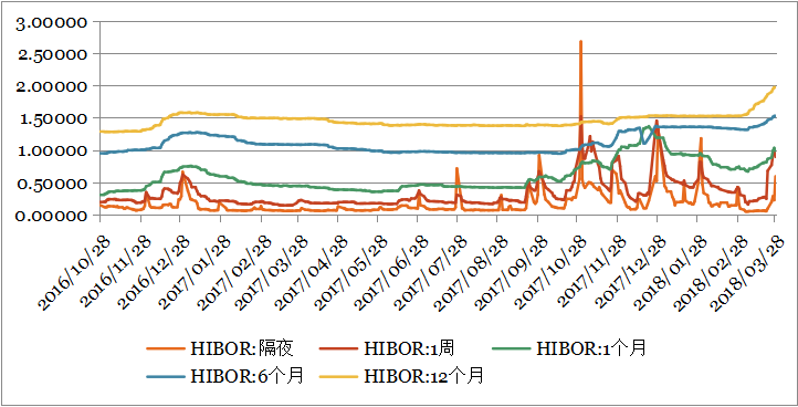 钜阵资本：贸易摩擦扰动市场，业绩增长支撑长期走势