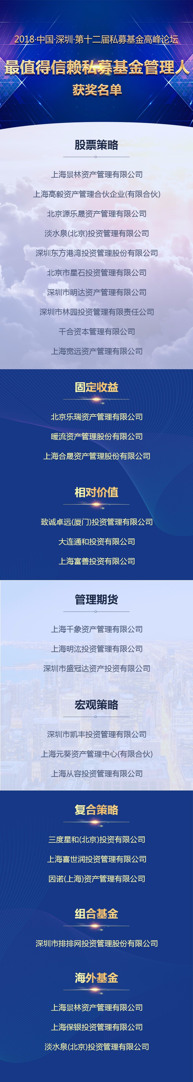 强者无需多言，用实力说话！这些私募斩获2017“奥斯卡”奖项！