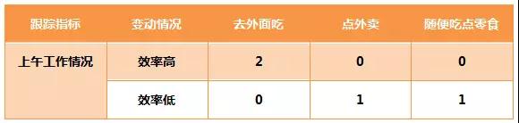 【私募学院第42课】牛市熊市都能赚钱，这样的基金你买不买？