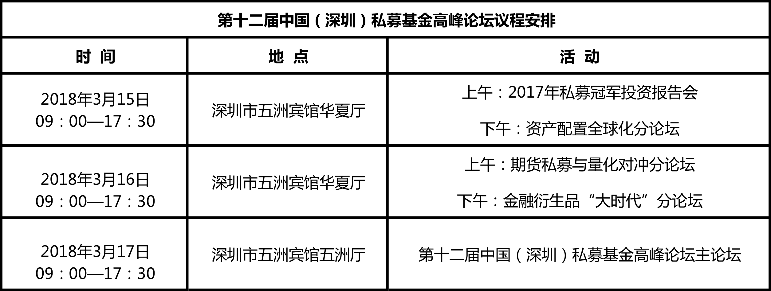 重磅！获奖名单已出，邀您共同见证私募界“奥斯卡”颁奖典礼！