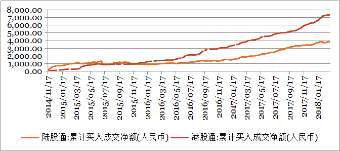 钜阵资本：美股带动港股反弹，短期关注加息的风险