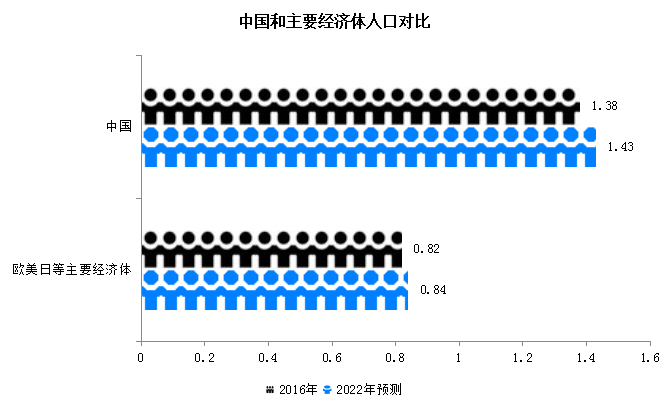 星石投资刘可：独角兽绿色通道将促发A股“价值成长股”投资浪潮