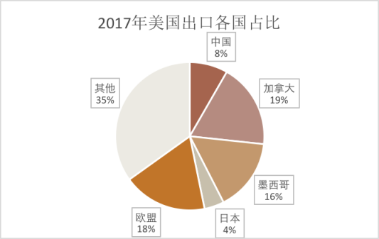 星石投资刘可：刘鹤访美——重点关注中美或将在更高层面开展合作