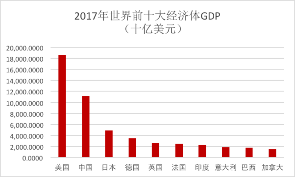 星石投资刘可：刘鹤访美——重点关注中美或将在更高层面开展合作