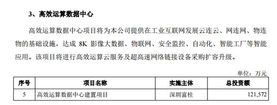 富士康要来A股了：净利超越99%A股公司 市值或超5000亿