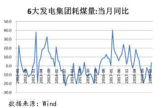 星石投资解读大涨：超出季节性表现 3月PMI值得细究