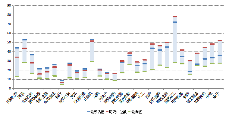 星石投资刘可：外围冲击无需担忧   A股业绩支撑最坚实