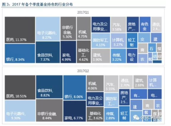 信托平仓难以解释 本轮A股调整的真正原因在哪?