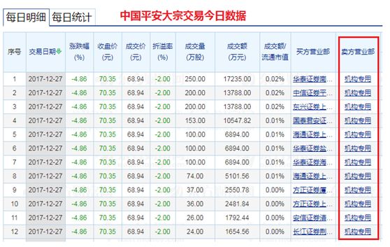 “漂亮50”要熄火？知名私募说这样的股票还能涨