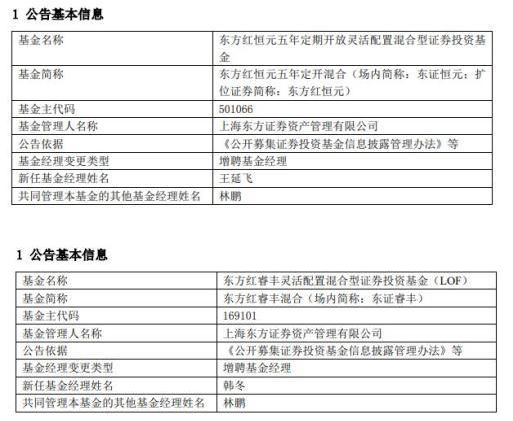 东方红资管副总林鹏将离职 下一站选择成立私募基金公司