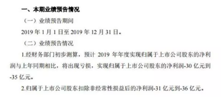 安信信托停牌三日的背后：业绩巨亏、诉讼不断、高管出走