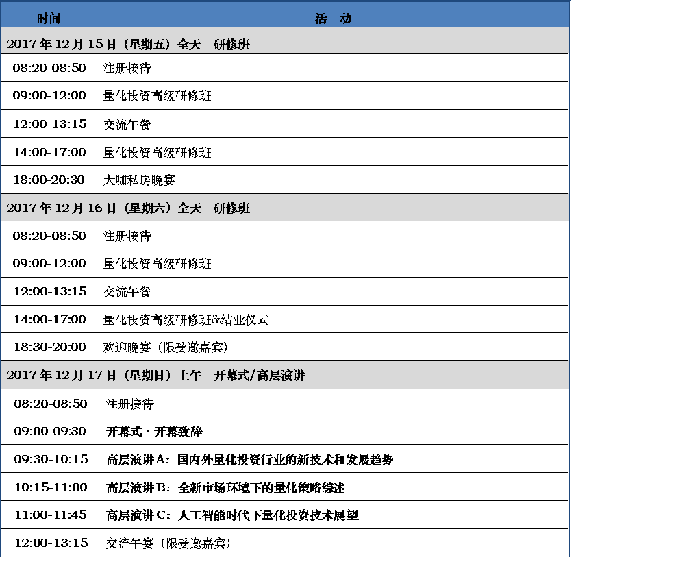 第十二届(2017秋季)中国量化投资国际峰会即将召开