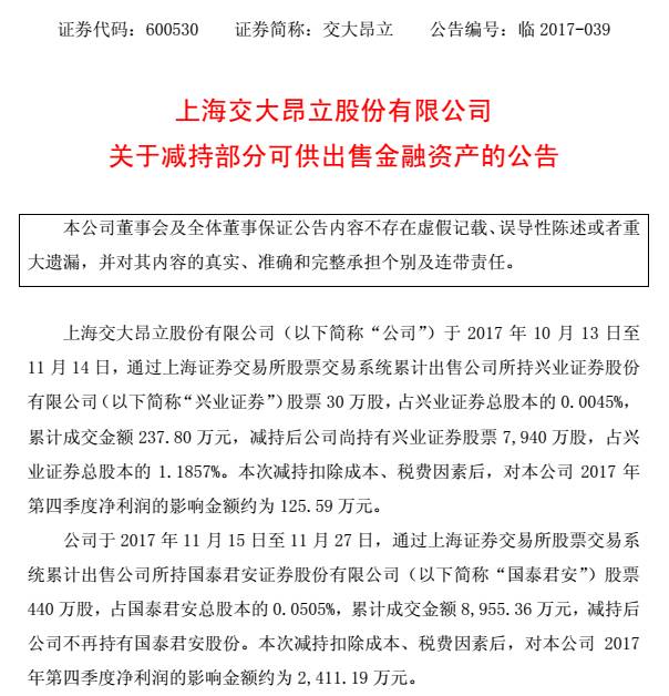 多只券商股遭股东减持!明年还能不能买?