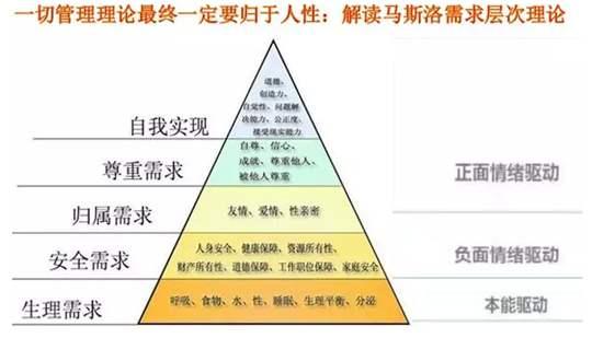 基石资本董事长张维：摆脱平庸 向未来昭示存在的意义