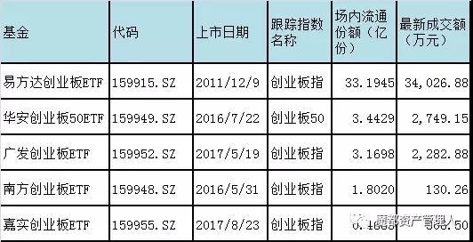 直击乐视投资者说明会 孙宏斌表示“坦然面对，愿赌服输”