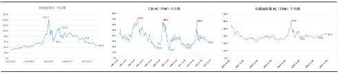 东方港湾2017年报：与伟大企业共成长