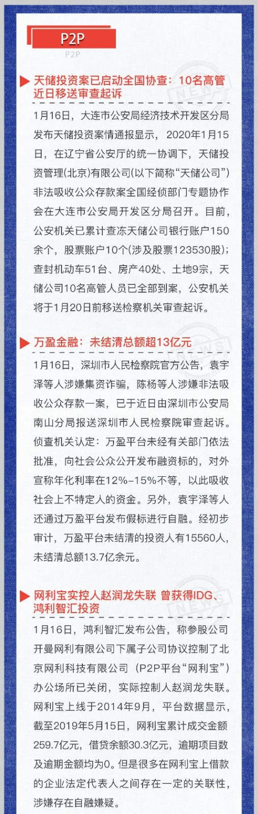 投资风险预警周曝｜兼顾“价值”与“成长”的投资，才是财富的保障！