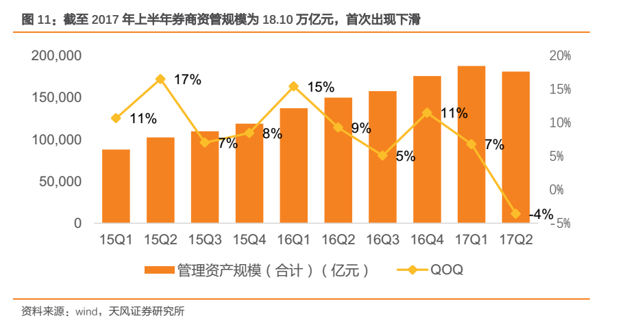 高层再次重拳出击！你的理财将面临六大颠覆！