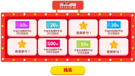 2017年中金在线财经排行榜评选盛大开启 投票红包送不停