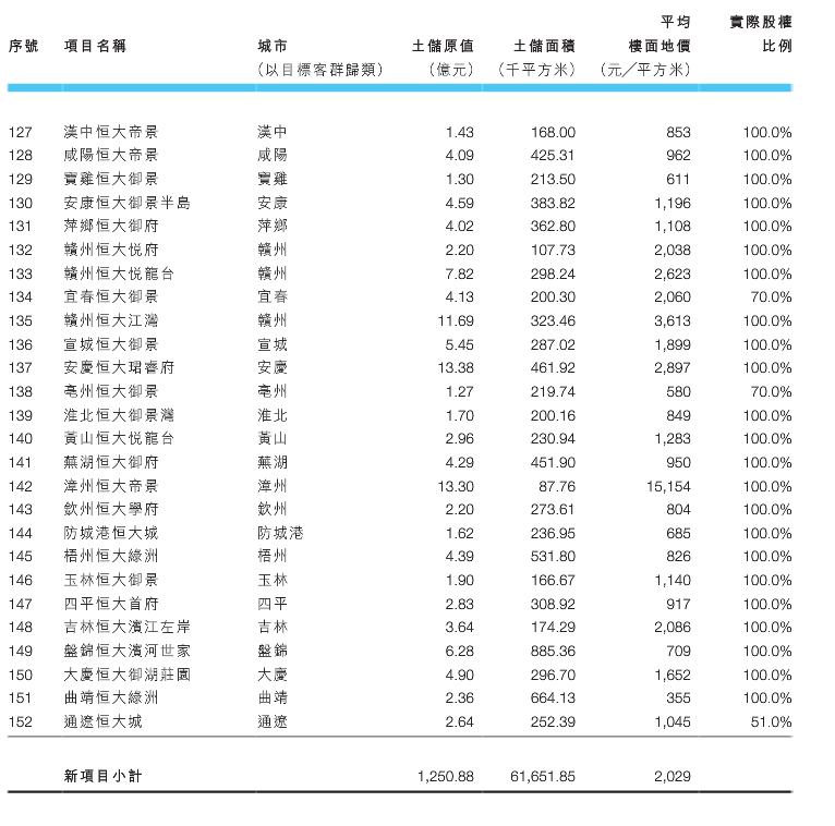 刚刚，许家“印钞机”强势碾压王者荣耀！