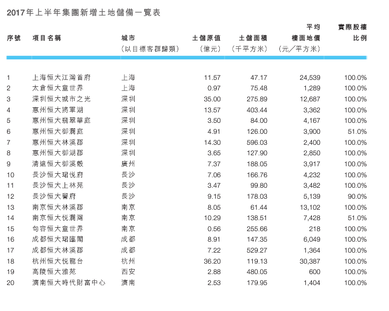 刚刚，许家“印钞机”强势碾压王者荣耀！