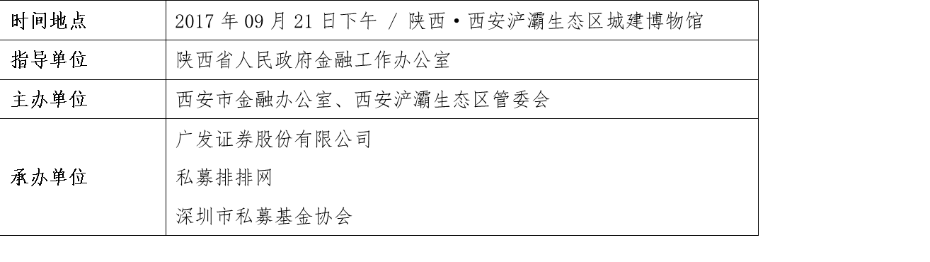 最后1天!“一带一路”私募基金高端峰会(西安)即将盛大开幕!