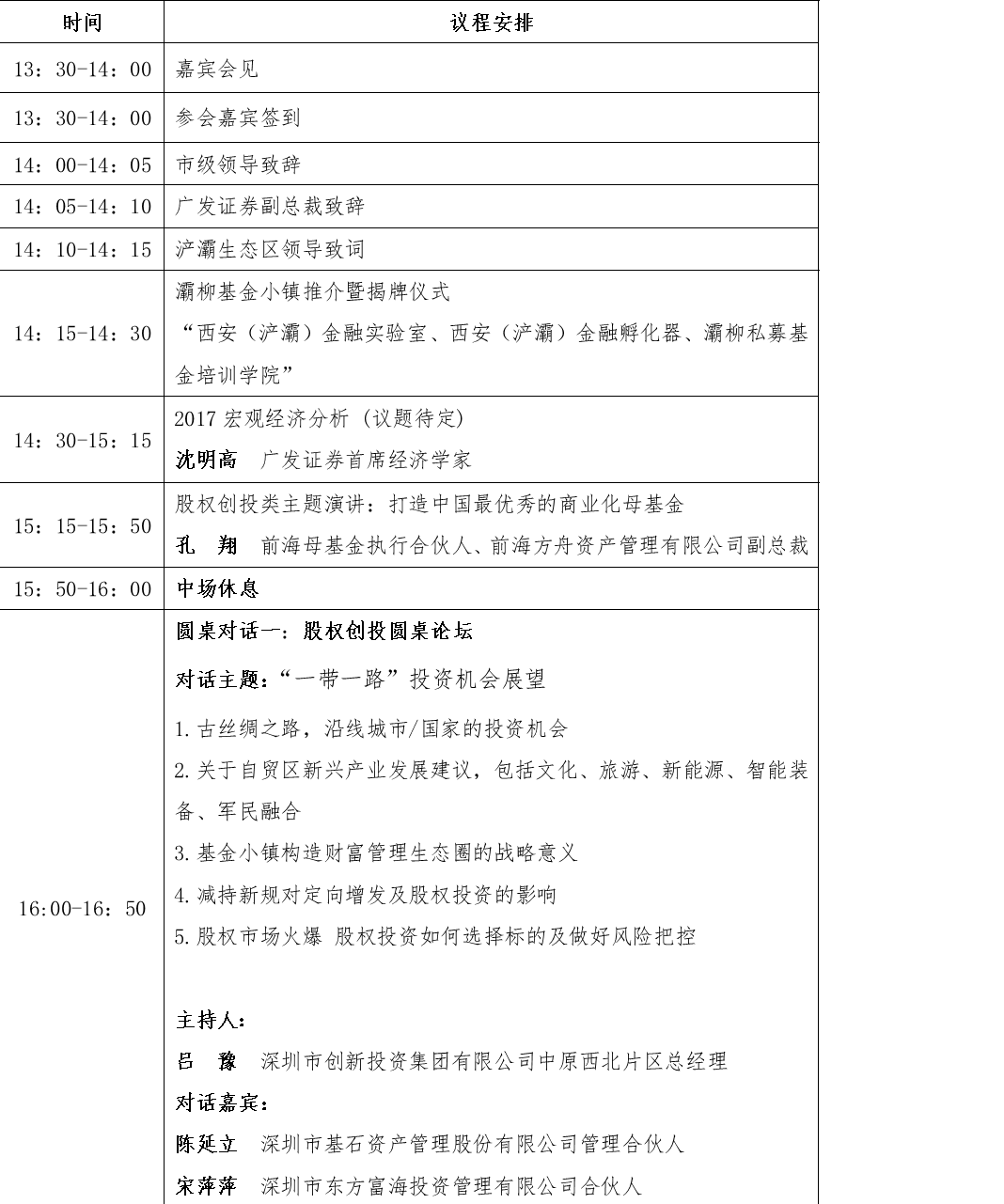 最后1天!“一带一路”私募基金高端峰会(西安)即将盛大开幕!