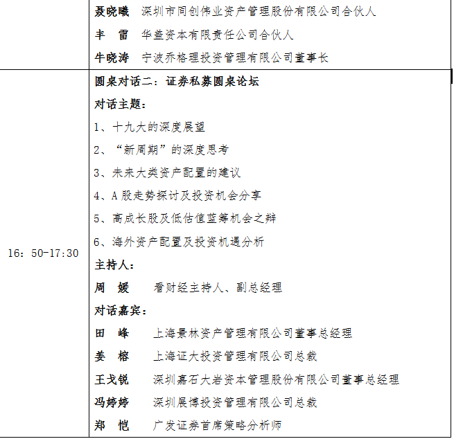 最后1天!“一带一路”私募基金高端峰会(西安)即将盛大开幕!