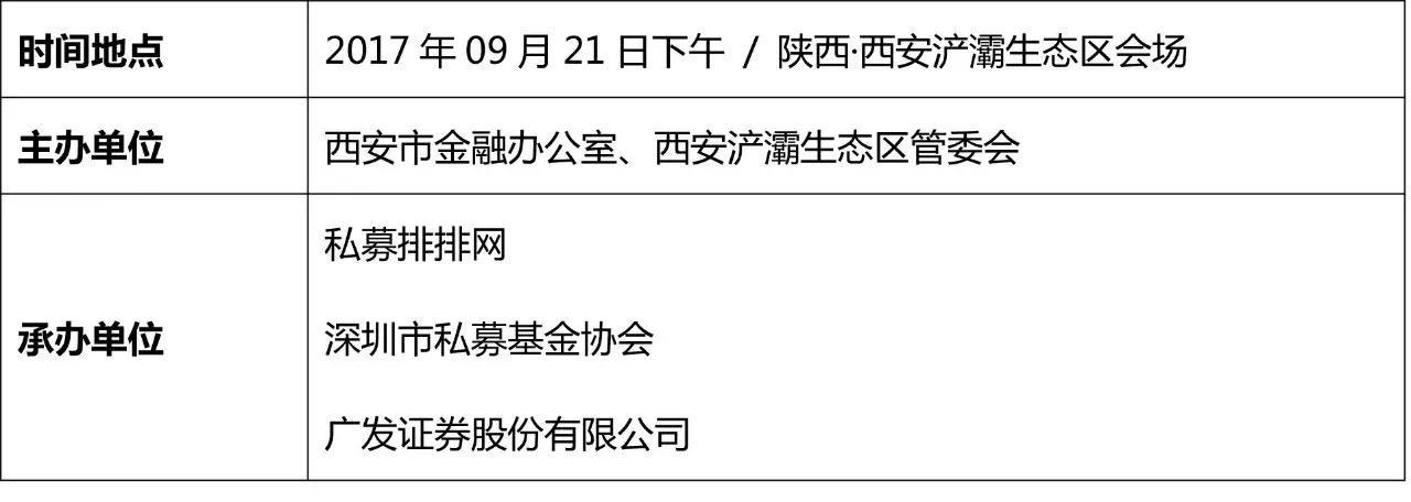 “一带一路” 私募基金高端峰会报名从速！这一次，我们西安见！