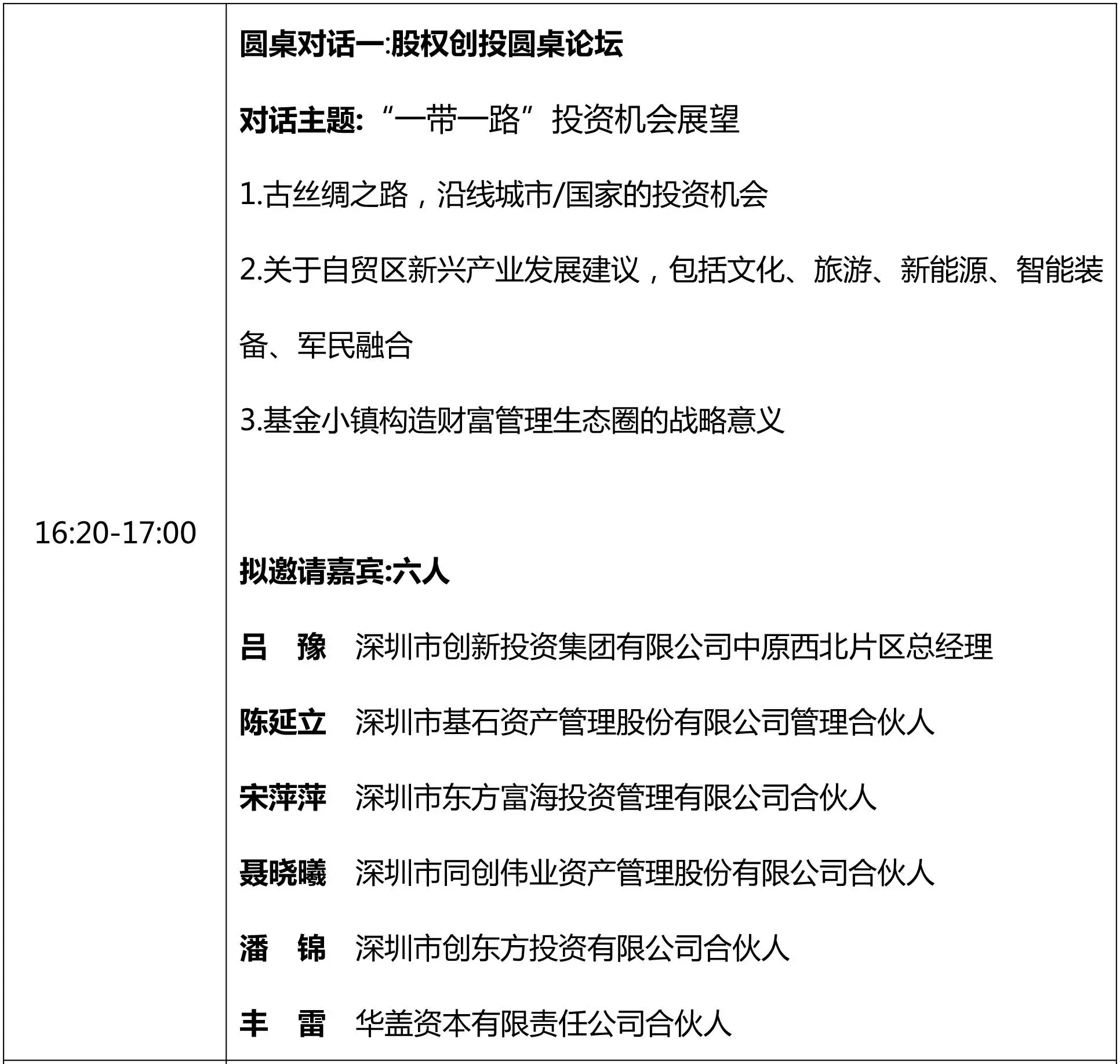 “一带一路” 私募基金高端峰会报名从速！这一次，我们西安见！