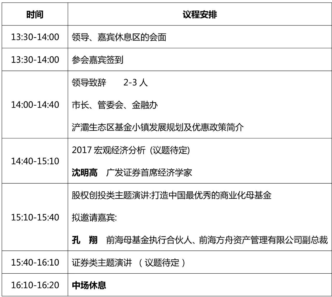 “一带一路” 私募基金高端峰会报名从速！这一次，我们西安见！