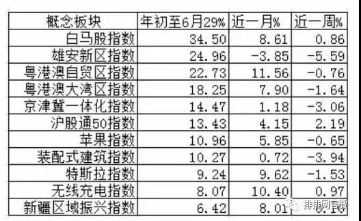 都在说量化投资，可是你知道基金的量化怎么玩吗？