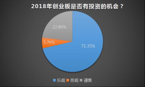 私募：乐视复牌对市场冲击不大 投资者忌刀口舔血