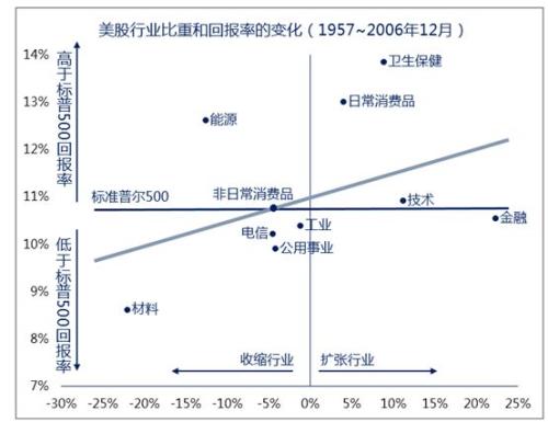 清和泉资本：盈利拐点确立 改善效果或将超预期