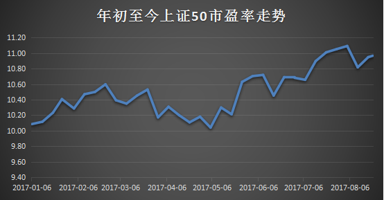 私募剧透养老金入市战略！八大板块或即将引爆！