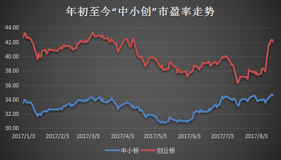 私募剧透养老金入市战略！八大板块或即将引爆！